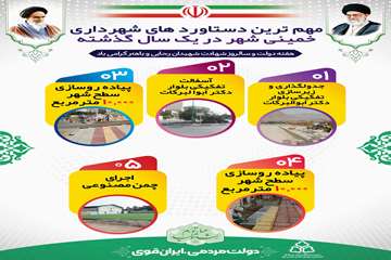  مهمترین دستاوردهای شهرداری خمینی شهر در یک سال گذشته